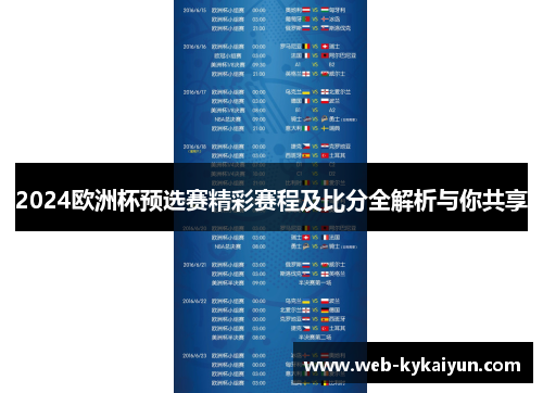 2024欧洲杯预选赛精彩赛程及比分全解析与你共享