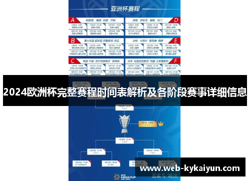 2024欧洲杯完整赛程时间表解析及各阶段赛事详细信息