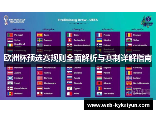 欧洲杯预选赛规则全面解析与赛制详解指南