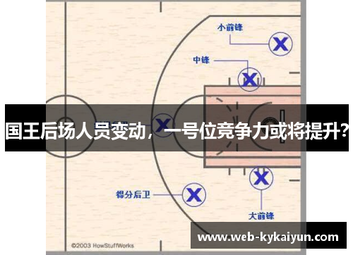 国王后场人员变动，一号位竞争力或将提升？
